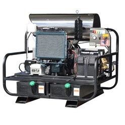 Pro-Super Skid Series