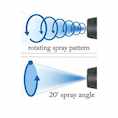 Turbo Nozzle ST - Size 3.5 - 5254