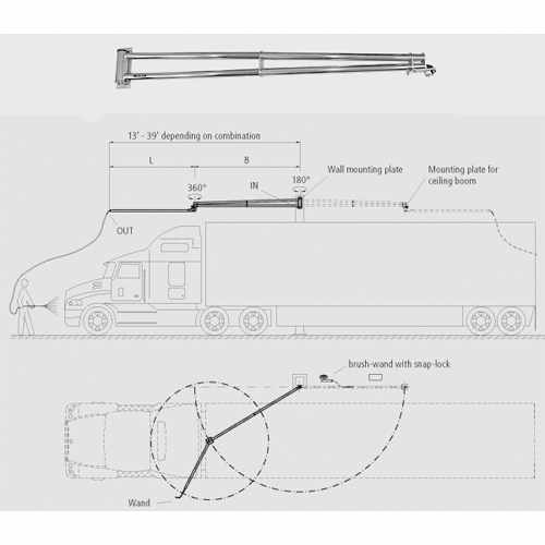 Line B: 9 10"", 66 lbs - 60.912