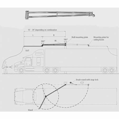 Line B: 8 2"", 58 lbs - 60.532