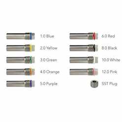 Switchblade Nozzle Pill